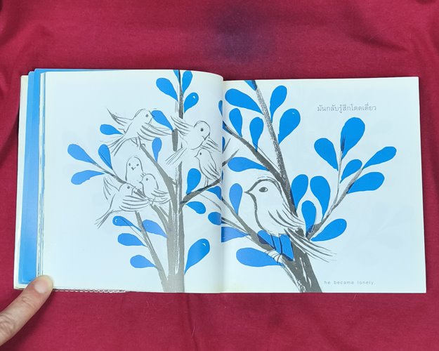 (ปิด69-) หนังสือเรื่องของนกไม่มีเสียง "โดยวชิรา" ปกอ่อน ขนาด15x15ซ.ม. 208หน้า (มือ2สภาพดี)