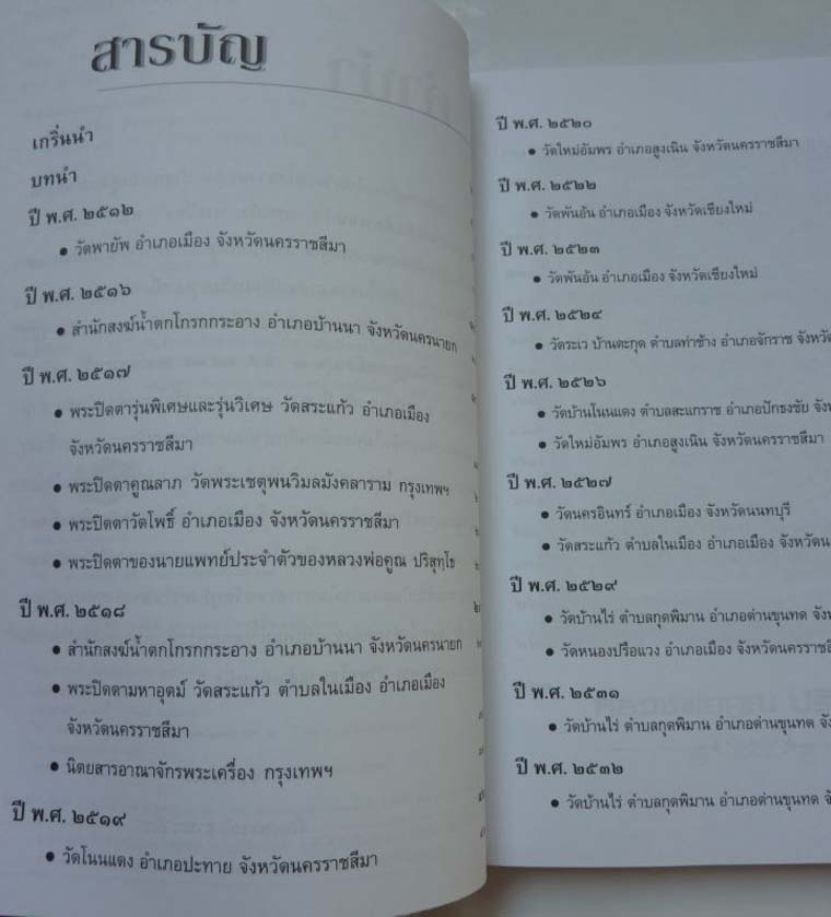 หนังสือ สุดยอดพระปิดตาหลวงพ่อคูณ ปริสุโธ เคาะเดียว