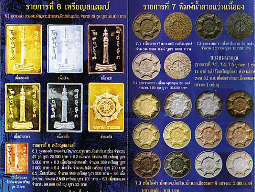 **เบาๆ**เหรียญแสตมป์เสาหลักเมืองนครศรีธรรมราช รุ่นขุมทรัพย์ ปี ๒๕๔๙**เนื้อทองฝาบาตร ตอกโค้ด สวยๆ