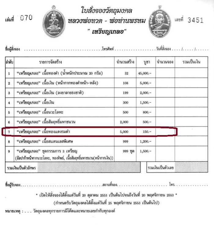 เหรียญหลวงพ่อทวด พ่อท่านพรหม วัดพลานุภาพ รุ่นเกลอ เนื้อทองแดงมันปู หมายเลข ๔๘๗๒