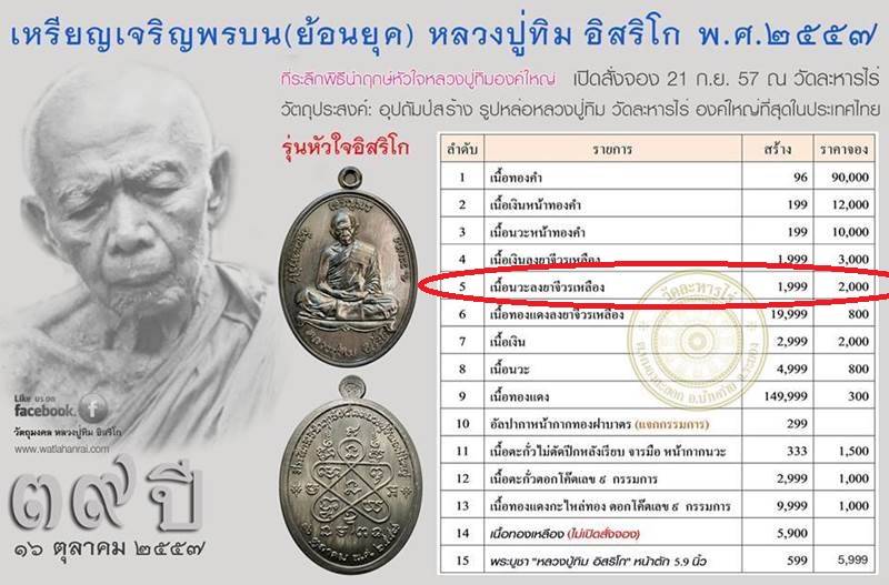 เหรียญเจริญพรบน ย้อนยุค รุ่น หัวใจอิสริโก หลวงปู่ทิม วัดละหารไร่ เนื้อนวะลงยาจีวรเหลือง เลข ๑๓๓๕