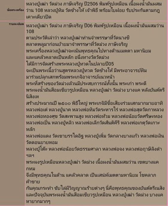 หลวงปู่เฒ่า วัดม่วง ปี2506 พระผงน้ำมันสีอมเขียวพิมพ์รูปเหมือนนิยม หลวงปู่ทิม วัดช้างไห้ เจ้าพิธี