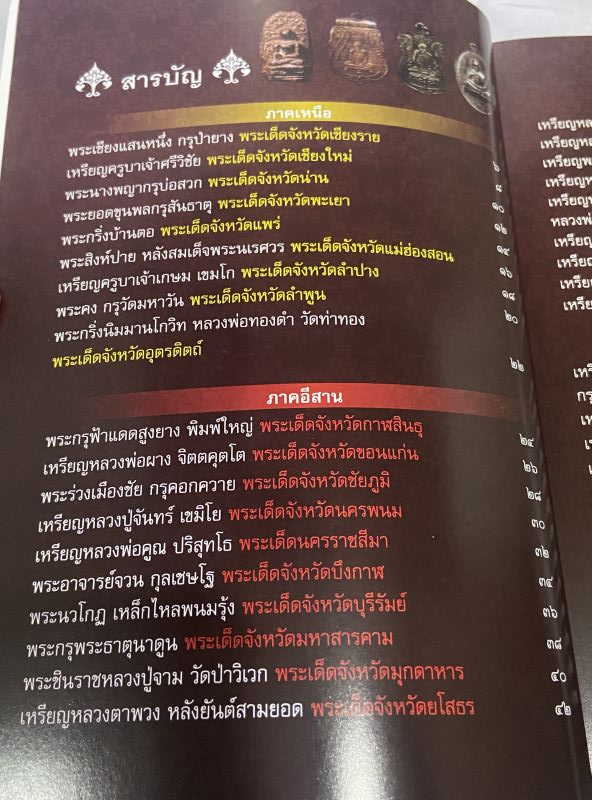 หนังสือ ชี้ตำหนิ พระเด็ด 77 จังหวัด