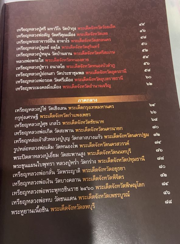 หนังสือ ชี้ตำหนิ พระเด็ด 77 จังหวัด