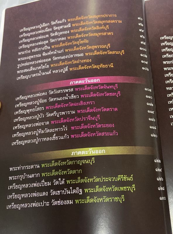 หนังสือ ชี้ตำหนิ พระเด็ด 77 จังหวัด