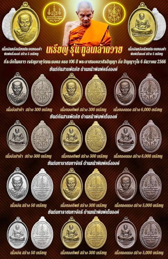 หลวงปู่อิ่ม วัดทุ่งนาใหม่ จ.นครศรีธรรมราช รุ่นทูลเกล้า ดำริหลวงปู่ งานวัดสร้าง จมูกมีรอยจากการปั้ม