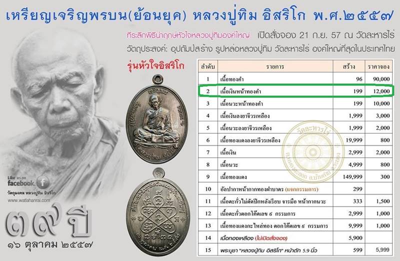 เหรียญเจริญพรบน (ย้อนยุค) หลวงปู่ทิม วัดละหารไร่ รุ่นหัวใจอิสริโก ปี๕๗ เนื้อเงินหน้าทองคำ หมายเลข ๓๘