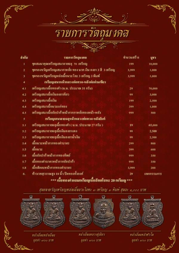 เหรียญหล่อหลวงพ่อทวด พิมพ์เสมาหน้าเลื่อนหลังหลวงปู่เขียว เนื้อนวะ รุ่นเสมา ๗ รอบมหาเศรษฐี เลข ๑๓๐๘