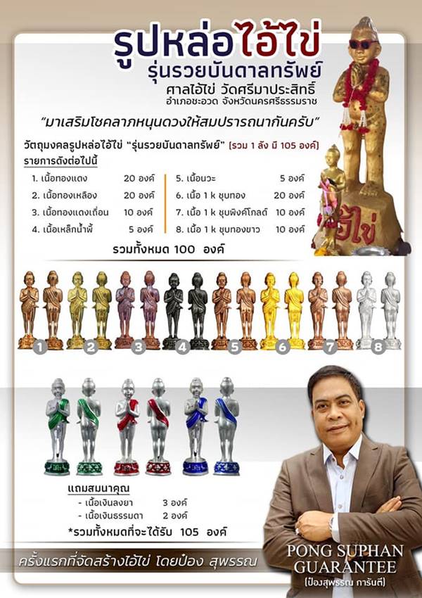 รูปหล่อไอ้ไข่ รุ่นรวยบันดาลทรัพย์ ศาลไอ้ไข่ วัดศรีมาประสิทธิ์ การันตี เนื้อเหล็กน้ำพี้ เลข ๙๑๒