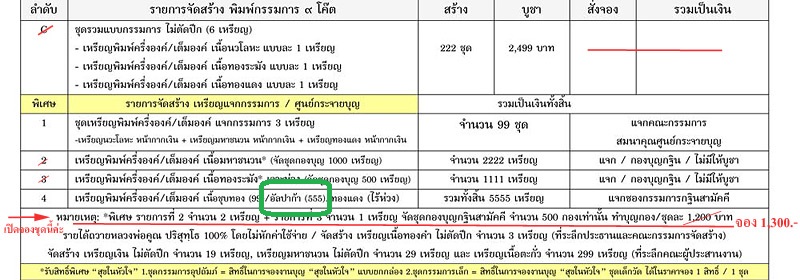 เหรียญหลวงพ่อคูณ รุ่นไตรสรณะ ปี ๕๗ เหรียญแจกกรรมการกฐินสามัคคี เนื้ออัลปาก้า ลงยาจีวร  เลข ๕๑๖