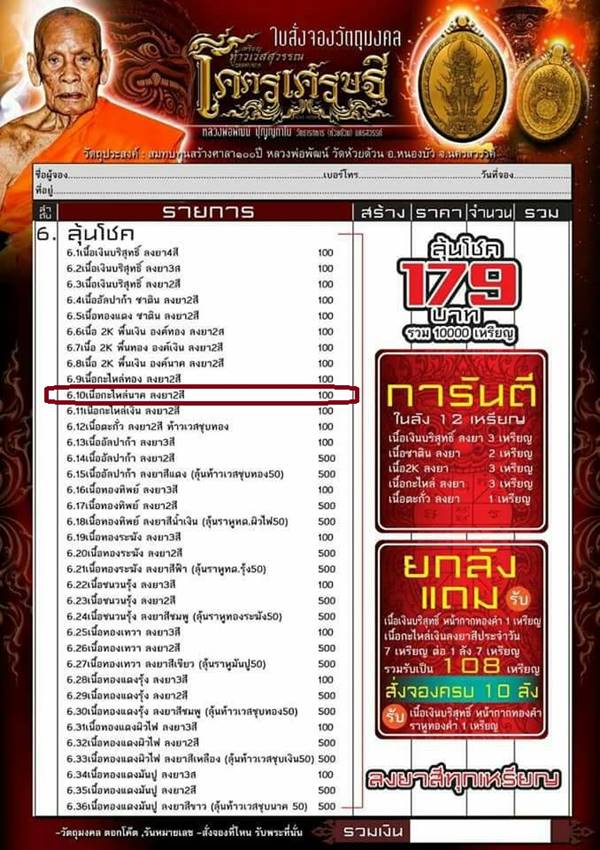 เหรียญท้าวเวสสุวรรณ หลวงพ่อพัฒน์ วัดห้วยด้วน นครสวรรค์ รุ่นโคตรเศรษฐี เนื้อกะไหล่นาค ลงยา ๒ สี เลข ๖
