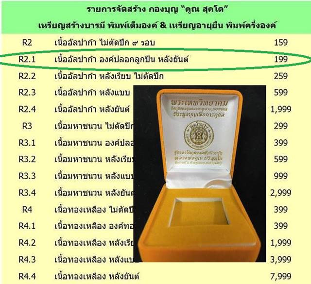 เหรียญหลวงพ่อคูณ"คูณ สุคโต"เหรียญอายุยืน พิมพ์ครึ่งองค์ เนื้ออัลปาก้า องค์ปลอกลูกปืน หลังยันต์ เลข ๖