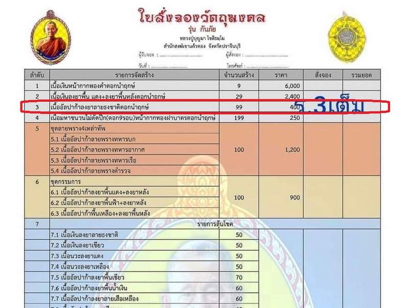 เหรียญหลวงปู่บุญมา รุ่นกันภัย ปี 64 สำนักสงฆ์เขาแก้วทอง จ.ปราจีนบุรี เนื้ออัลปาก้าลงยาลายธงชาติ