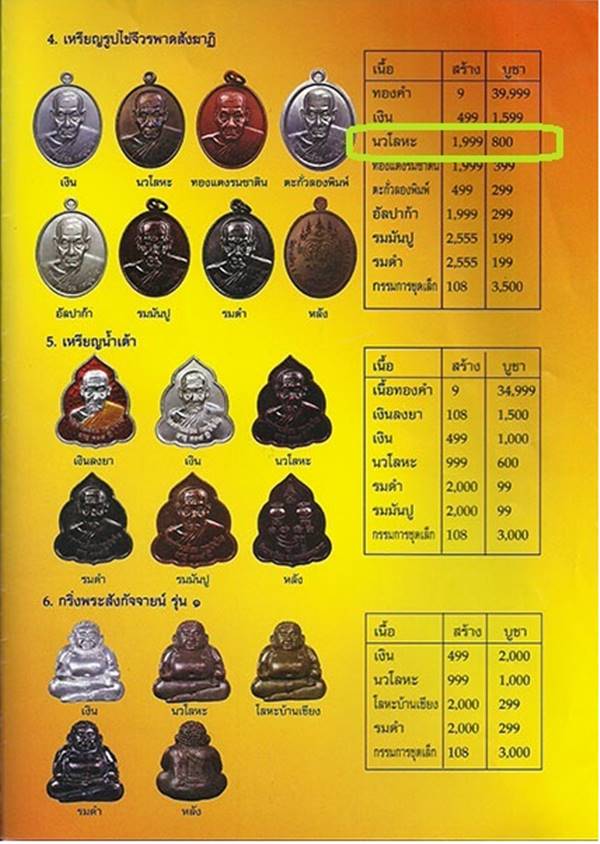 เหรียญรูปไข่จีวรพาดสังฆาฏิ พ่อท่านเอื้อม วัดบางเนียน จ.นครศรีธรรมราช รุ่น 108 ปี เนื้อนวโลหะ เลข 900