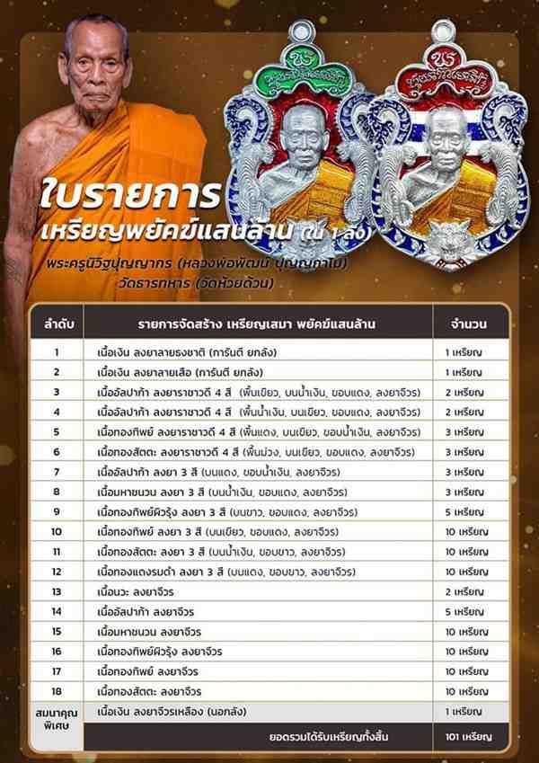 เหรียญเสมาหลวงพ่อพัฒน์ รุ่นพยัคแสนล้าน จัดสร้างโดยป๋อง สุพรร เนื้อทองทิพย์ผิวรุ้งลงยาจีวร เลข ๕๒๕๑๓