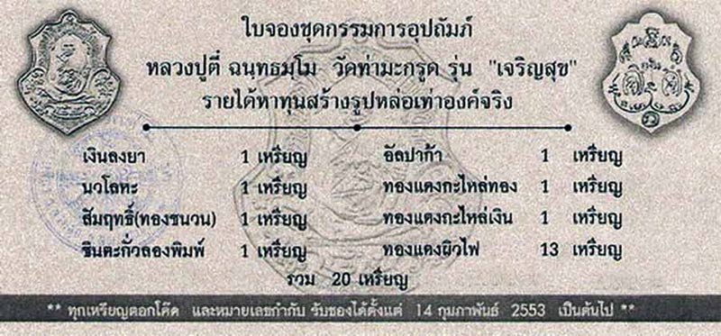  เนื้อชิน( ตะกั่วลองพิมพ์)กรรมการ เจริญสุข หลวงปู่ตี๋ หมายเลข ๑๖๒ เริ่มที่..เคาะแรก