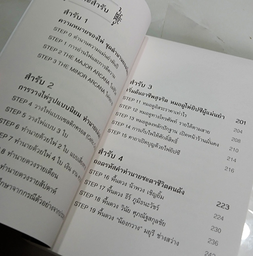 ไพ่ยิปซีสำรับเงินล้าน ปกอักษรนูน(หายาก) อ.เอื้อ อัครเทพ