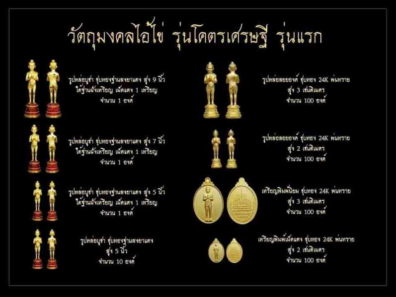 **เบาๆ**เหรียญไอ้ไข่ โคตรเศรษฐี รุ่นแรก วัดพระมหาธาตุฯ ปี ๒๕๖๓**เนื้อชุบทองพ่นทราย มีโค้ดสวย