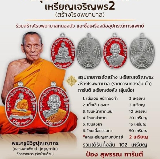 เหรียญเจริญพร2 หลวงพ่อพัฒน์ วัดห้วยด้วน จ.นครสวรรค์ ปี2563 เนื้อทองเเดงหน้ากากทองทิพย์ 