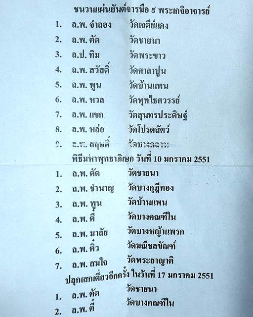 ตะกรุดโทนหนังเสือ  รุ่น 9 พยัคฆ์ราช  ชนวนแผ่นยันต์จารมือ 2551 ลพ จำลอง วัดเจดีย์แดง