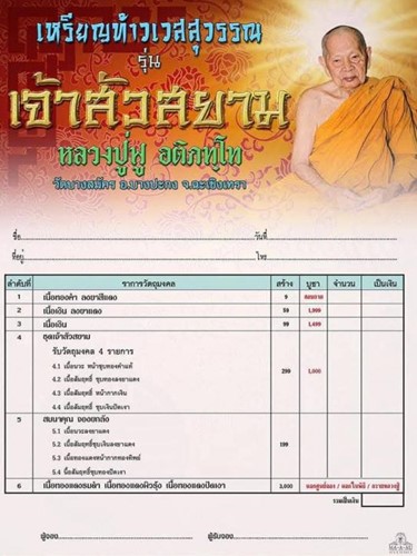 วัดบางสมัคร จ.ฉะเชิงเทรา เหรียญท้าวเวสสุวรรณ รุ่น เจ้าสัวสยาม หลวงปู่ฟู   (ชุดเจ้าสัวสยาม) 2563