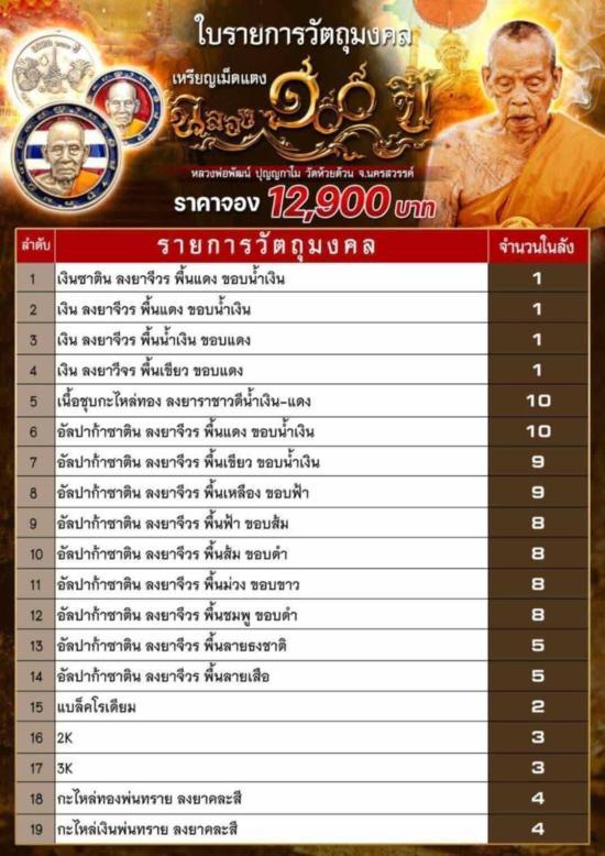 !!!!10 เหรียญ !!!! เหรียญหลวงพ่อพัฒน์ วัดห้วยด้วน จ.นครสวรรค์ รุ่น ฉลอง 100 ปี หลวงพ่อพัฒน์ ซีนเดิมๆ