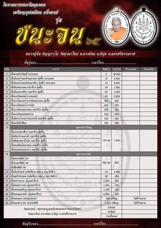 !!! 10 เหรียญ !!! เหรียญหลวงปู่อิ่ม วัดทุ่งนาใหม่ จ.นครศรีธรรมราช รุ่นชนะจน65 (เหรียญแจกศูนย์จอง)