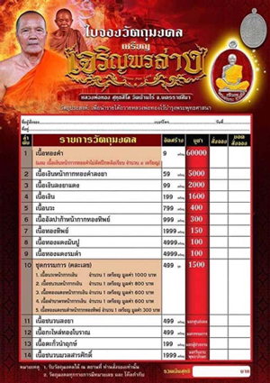 เหรียญเจริญพรล่าง พิมพ์เต็มองค์ หลวงพ่อทอง วัดบ้านไร่ ปี 2566 เนื้ออัลปาก้าหน้ากากทองทิพย์ สร้างน้อย