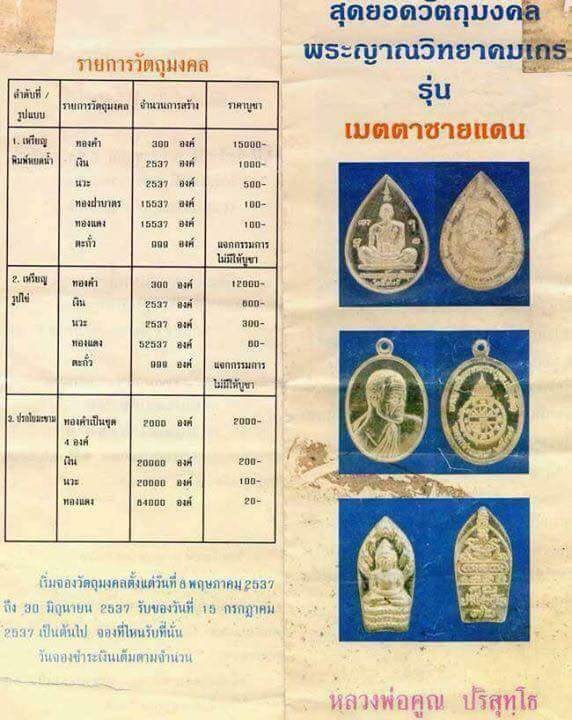 เหรียญหันข้างหลวงพ่อคูณ ปริสุทโธ รุ่นเมตตาชายแดน เนื้อนวะโลหะ ปี2537