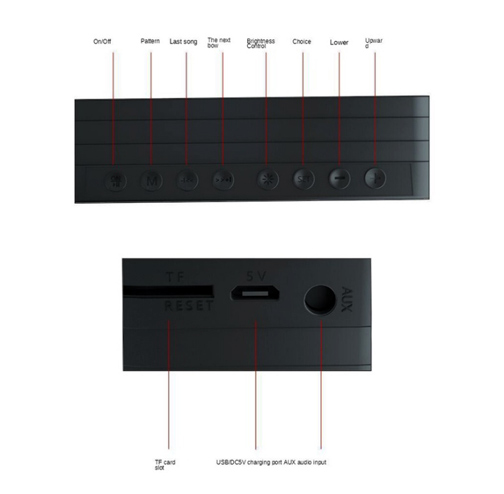 ลำโพงบลูทูธ Clock Bluetooth card speaker เสียงดีมาก ฟังก์ชั่นเพียบ FM,MP3,อุณหภูมิ,นาฬิกา ของใหม่