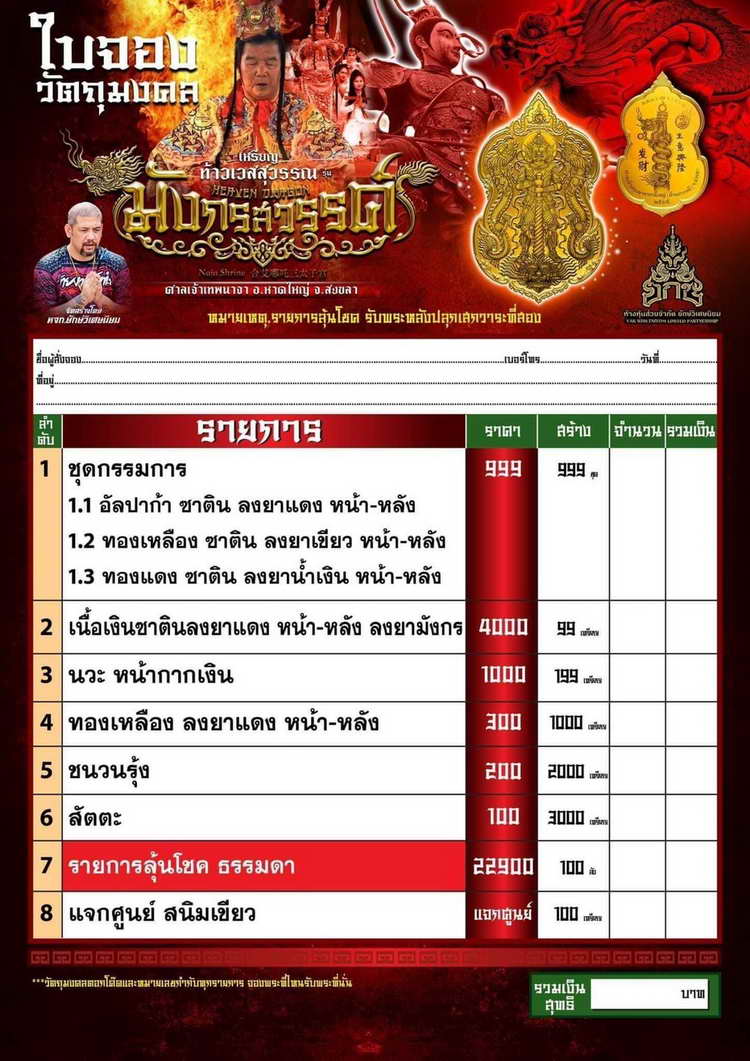 4-338 เหรียญท้าวเวสสุวรรณ มังกรสวรรค์ ศาลเจ้าเทพนาจา หาดใหญ่ สงขลา 2565 ชน.รุ้ง เลข 1706 กล่องเดิม