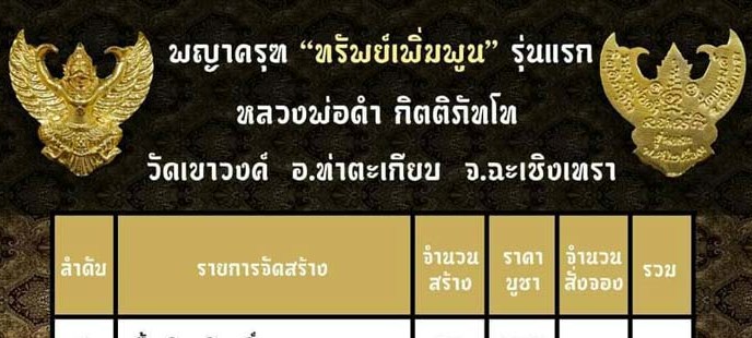 พญาครุฑทรัพย์เพิมพูน หลวงพ่อดำ วัดเขาวงค์ จ.ฉะเชิงเทรา ปี2562 เนื้อทองแดงเถื่อน หมายเลข277+กล่อง