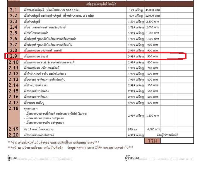 เหรียญหล่อพุทธศิลป์ ท้าวเวสสุวรรณโณ พิมพ์เล็ก หลวงพ่ออิฎฐ์ วัดจุฬามณี เนื้อชนวน ลงยาสี เลข 428
