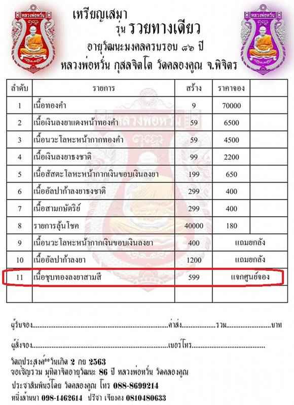เลข 222 เหรียญหลวงพ่อหวั่น วัดคลองคูณ รุ่นรวยทางเดียว จัดสร้างปี 2563 รายการแจกศูนย์จอง เนื้อชุบทองล