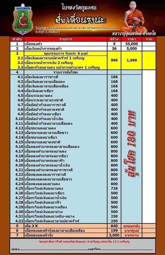  เหรียญเสมาสร้างศาลา รุ่นเลื่อนฐานะ หลวงปู่อุดมทรัพย์ วัดเวฬุวันธรรมมาราม จ.ศรีสะเกษ