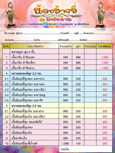 วัดธรรมชัยมงคล อ.แม่แตง จ.เชียงใหม่ น้องข้าวจี่ รุ่นมีเงินล้าน 