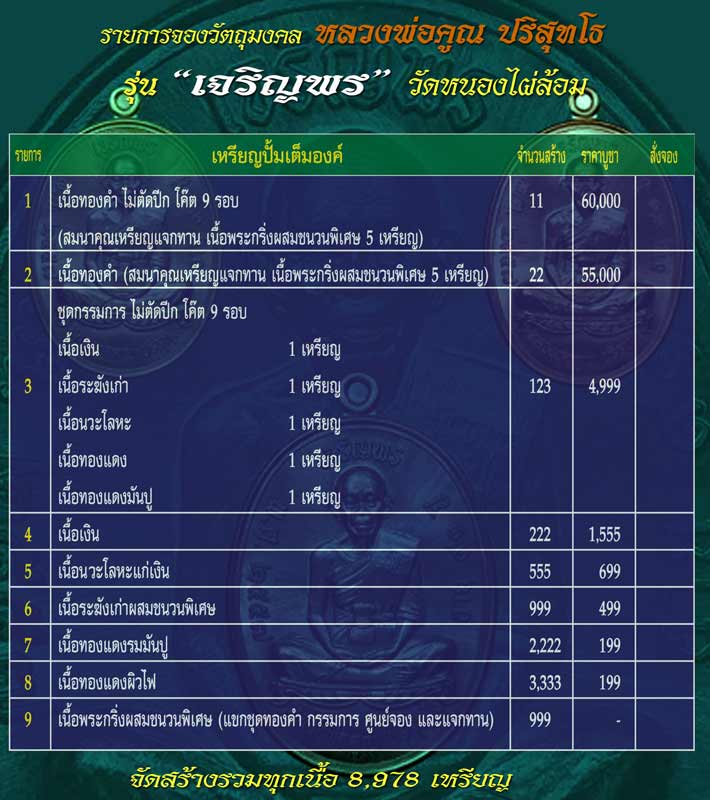 เหรียญหลวงพ่อคูณ ออกวัดหนองไผ่ล้อม รุ่นเจริญพร ปี ๕๗ เนื้อนวะโลหะ หมายเลข ๑๑๖