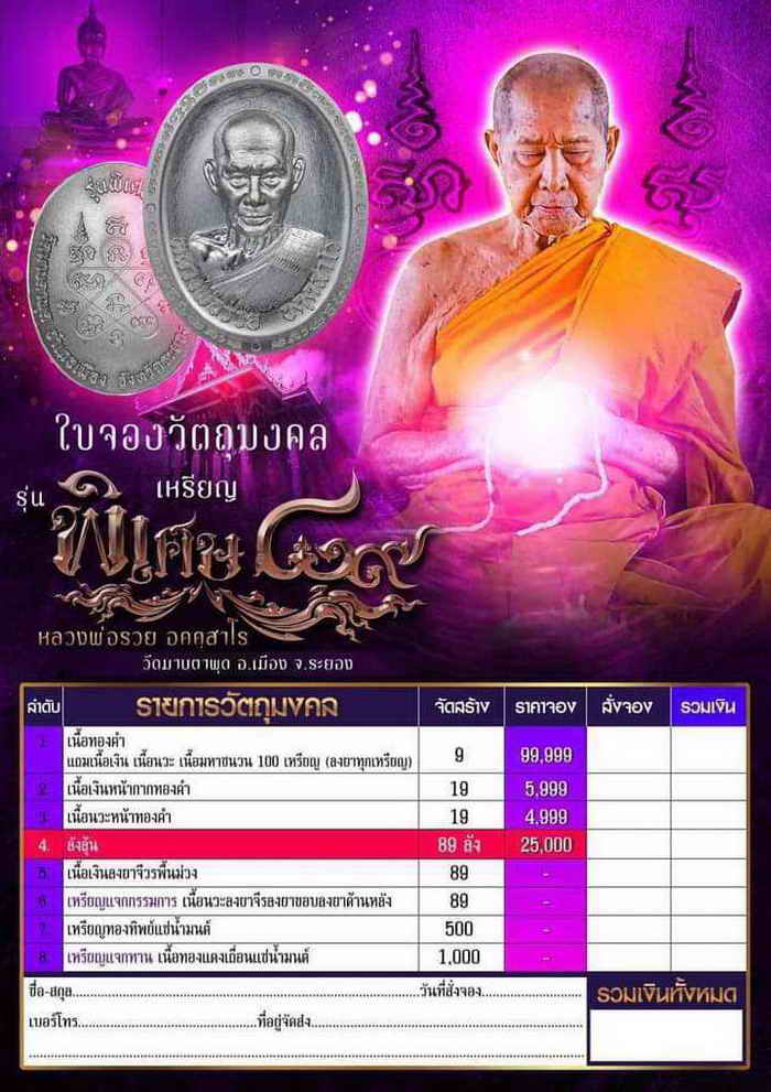 วัดสร้าง เหรียญหลังเต่า รุ่นพิเศษ 89 หลวงพ่อรวย วัดมาบตะพุด จ.ระยอง ปี 2566 เนื้ออัลปาก้า รก.32