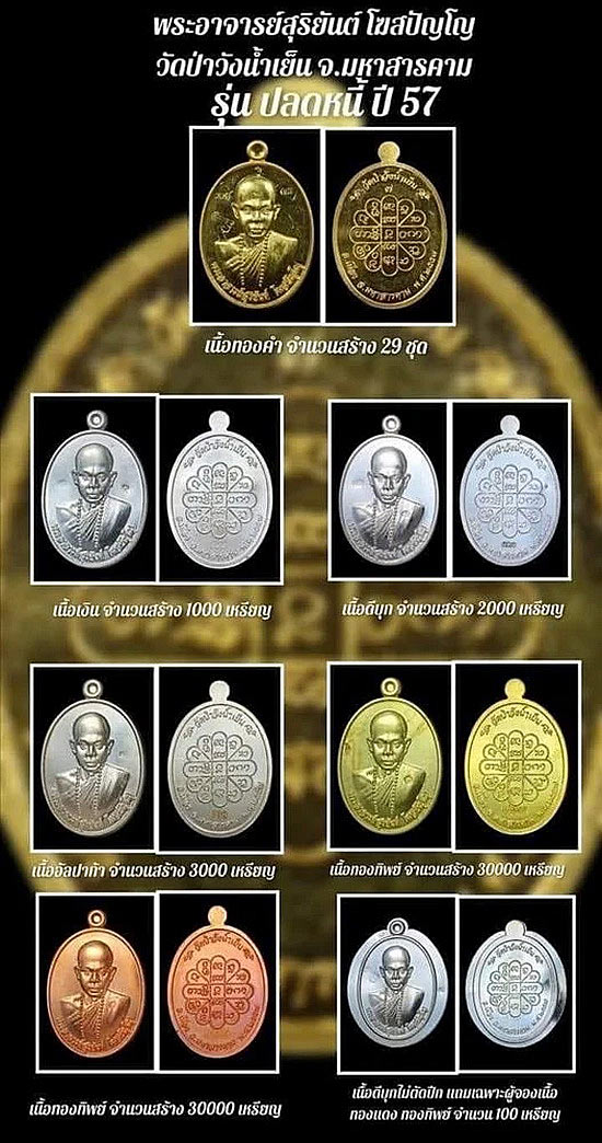 เหรียญพระอาจารย์สุริยันต์ วัดป่าวังน้ำเย็น จ.มหาสารคาม รุ่นปลดหนี้ ปี2557 เนื้อทองแดง