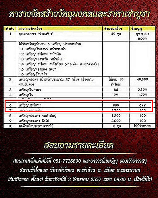 เหรียญอายุยืน 85 ปี พระญาณนายก (หลวงพ่อทองใบ) วัดเจดีย์ทอง จ.นครนายก ปี57 เนื้อนวโลหะ