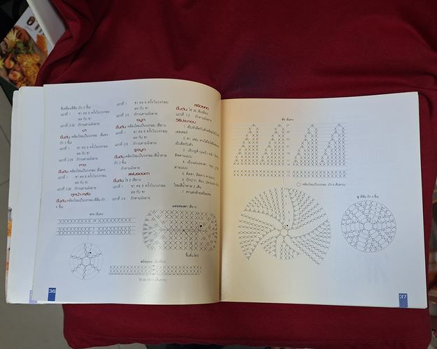 (ปิด69-) หนังสือถักโครเชต์ตุ๊กตาน่ากอด 22.5x22.5 ซ.ม. ปกอ่อน 97หน้า (สภาพมือ2)
