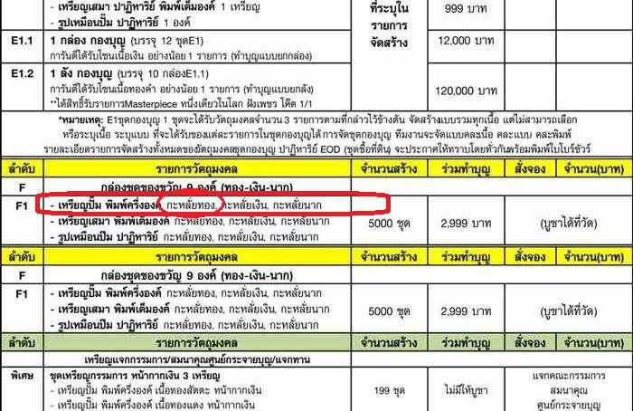เลข ๗๗๗ เหรียญรูปไข่ หลวงพ่อคูณ วัดบ้านไร่ พิมพ์ครึ่งองค์ รุ่นปาฏิหาริย์ EOD ปี ๒๕๕๖ เนื้อกะหลั่ยทอง