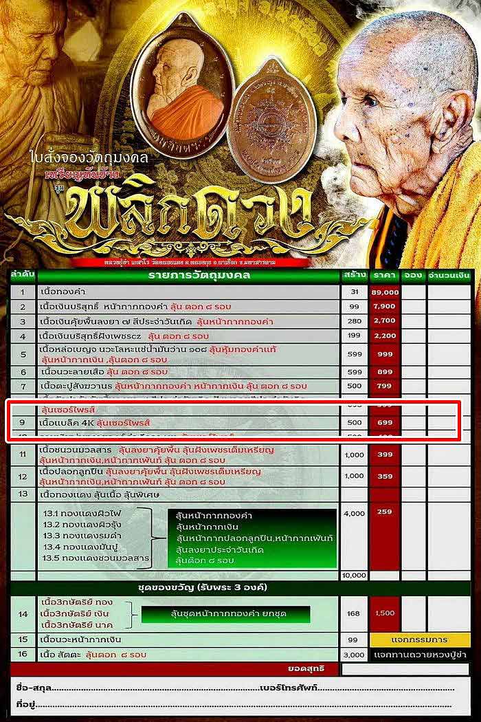 เหรียญหันข้าง หลวงปู่ขำ เกสาโร วัดหนองแดง จ.มหาสารคาม รุ่นพลิกดวง ปี2567 เนื้อแบล็ค4K