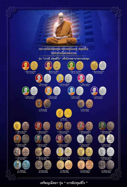 เหรียญเม็ดยาหลวงปู่บัวเกตุ ปทุมสิโร เมตตาโรงพยาบาลบางละมุง เนื้อชนวนหน้าลายเสือเหลือง.....เคาะเดียวแ