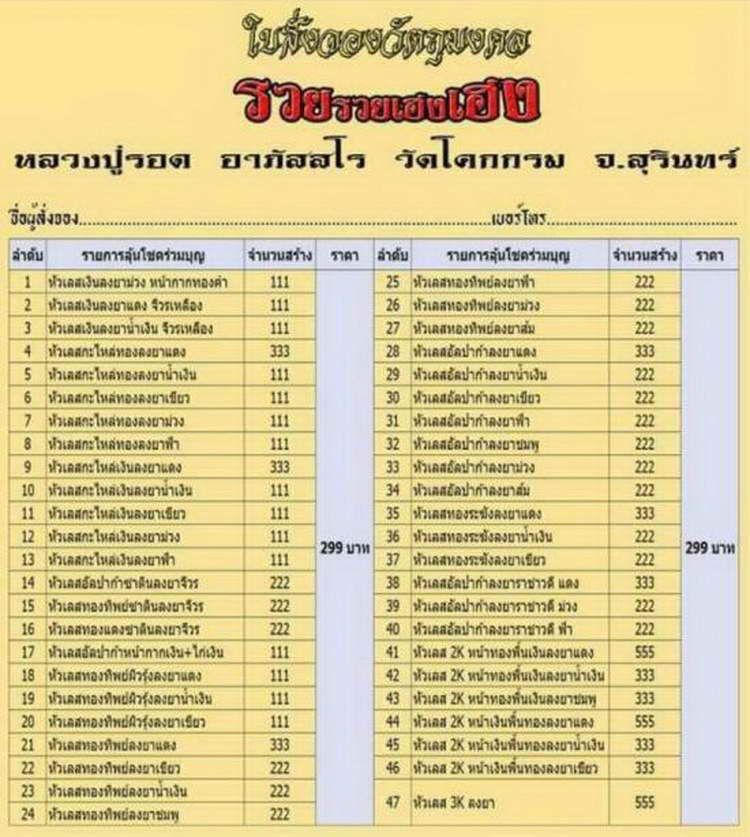 4-329 หัวเลสแท้ทัน รุ่นแรก วัดสร้าง รวยรวยเฮงเฮง หลวงปู่รอด วัดโคกกรม สุรินทร์ อปก.เลข 90 กล่องเดิม