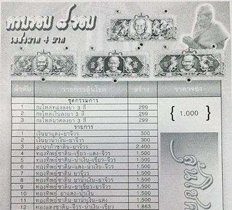 หัวเลส 4 บาท เนื้อเงินลงยา ที่ระลึกครบรอบ 8รอบ หลวงพ่อพัฒน์ วัดห้วยด้วน นครสวรรค์ ปี2564 เลข92+กล่อง
