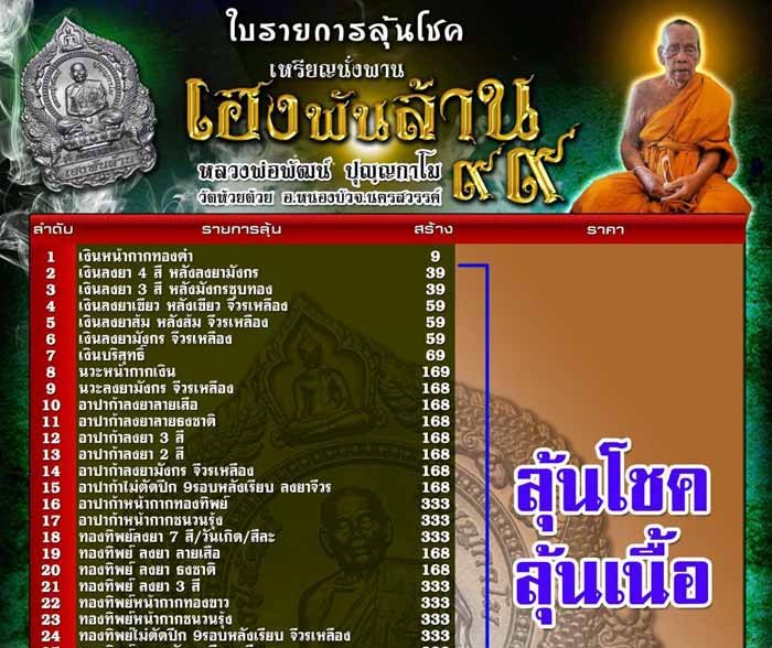 เหรียญเฮงพันล้าน99 หลวงพ่อพัฒน์ วัดห้วยด้วน ปี2563 ทองทิพย์ไม่ตัดปีก ๙รอบ หลังเรียบ เลข305+กล่อง