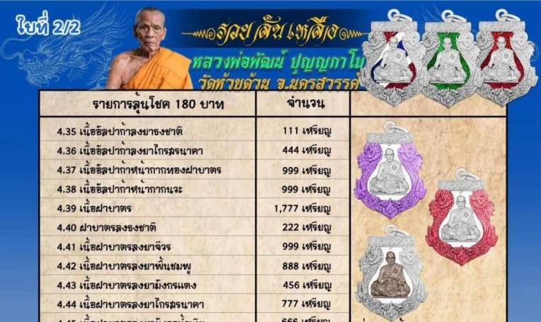 เหรียญรวยล้นเหลือ หลวงพ่อพัฒน์ จ นครสวรรค์ ปี2563 เนื้อนวะลงยามังกรแดง เลข106+กล่อง