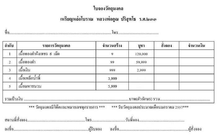 เหรียญหล่อครึ่งองค์ หลวงพ่อคูณ ปริสุทโธ รศ.233 ปี2557 เนื้อมหาชนวน หมายเลข2768พร้อมกล่องเดิม