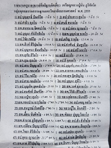 เหรียญพระอาจารย์มั่น ภูริทัตโต ที่ระลึกกลุ่มพุทธธรรมกรรมฐานมหาวิทยาลัยธรรมศาสตร์ สร้างปี 2554